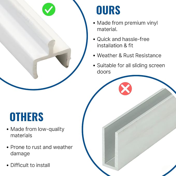 KC Hardware Vinyl Sliding Screen Door Track, Sliding Door Bottom Track - Image 6