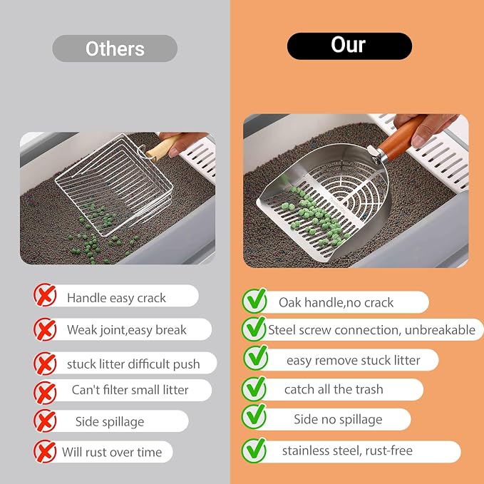 Custom Extra Thick Stainless Steel Cat Litter Scoop – Heavy Duty Poop Scooper - Image 2