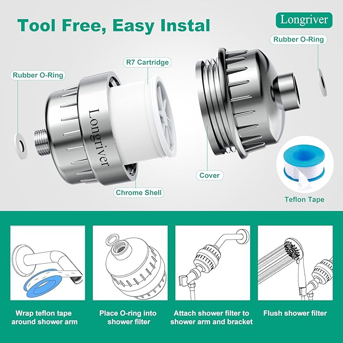 R7 Shower Filter High Put Shower Water Filter - Image 8