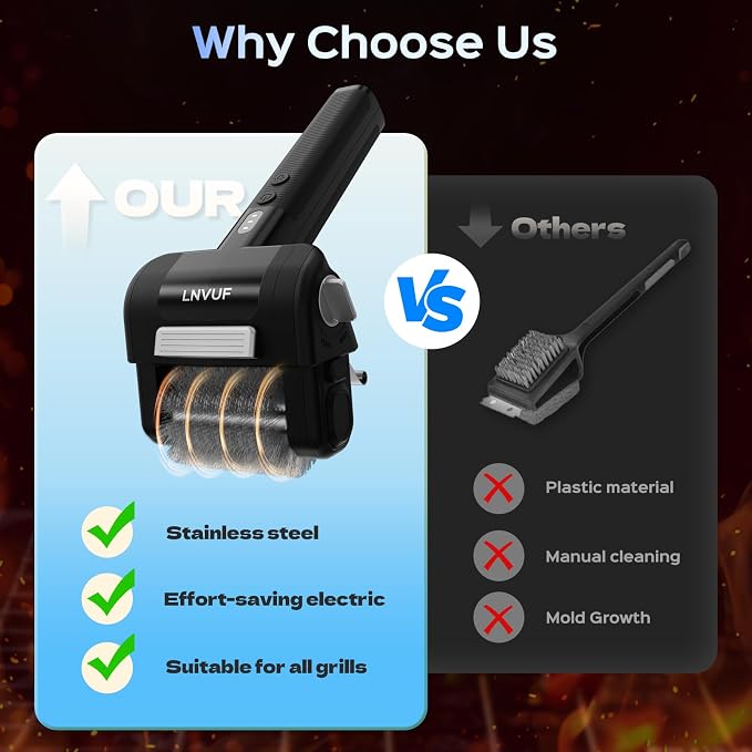 Electric Grill Brush, Grill Cleaner - Image 6