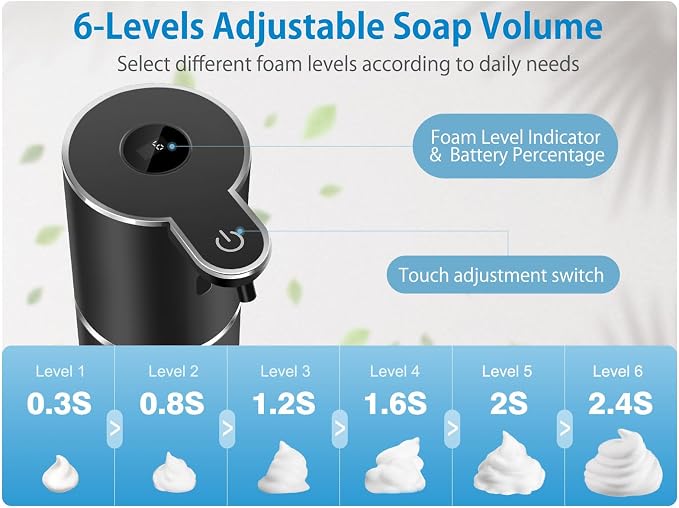 Automatic Foaming Soap Dispenser 12.8oz, Rechargeable & 6 Levels Foaming - Image 3