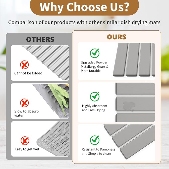 Stone Dish Drying Mat for Kitchen Counter, 15.5''x11.8'' Foldable Quick Dry - Image 4