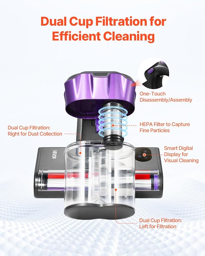 VEVOR Mattress Vacuum Cleaner, 550W Bed Vacuum Cleaner - Image 4