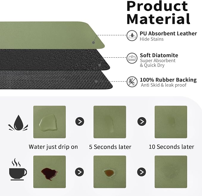 Coffee Mat - Absorbent Hide Stain Rubber Backed Dish Drying Mat - Image 2