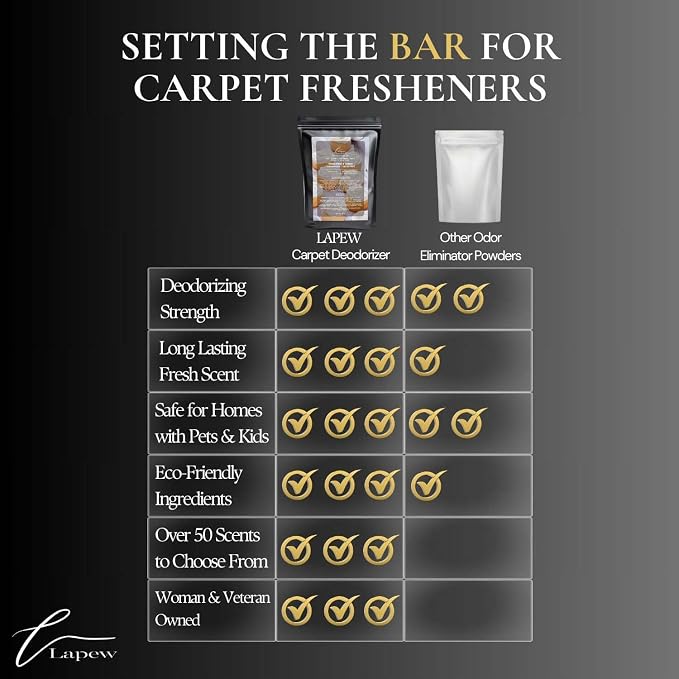 Vanilla Cream Carpet Freshener Powder Refill 36 oz | Powerful Odor Eliminator - Image 7