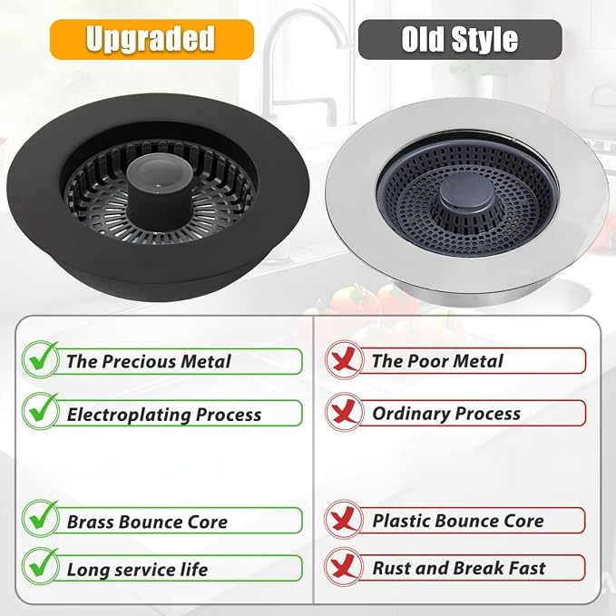 Kitchen Sink Drain Strainer, 3 in 1 Pop Up Kitchen Sink Stopper, - Image 5