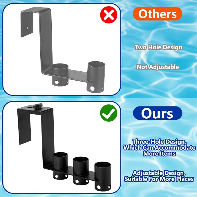 Adnee 2 Pcs Adjustable Pool Fence Hooks, Metal Pool Fence Hangers Suitable - Image 5