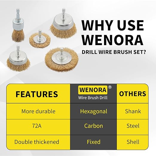 5 Pcs Wire Brush for Drill Set, Brass Wire Wheel for Drill, 1/4 Inch Hex Shank - Image 4