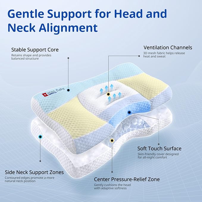 Toddler Pillow with Pillowcase, Breathable & Cozy Machine Washable Kids Pillow with Pillowcase, 21.6x13.8 Ergonomic Children Pillow for Boys and Girls Aged 3-8 (Rabbit, Height 2)