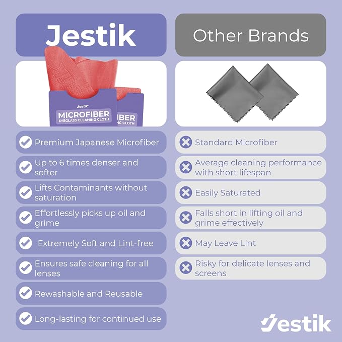 Jestik Microfiber Cleaning Cloth - Image 3