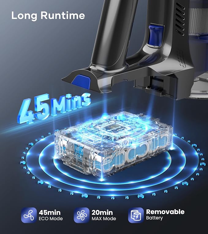 NADALY Cordless Vacuum Cleaner for Home, 8-in-1 Powerful Stick Vacuum Cordless - Image 3