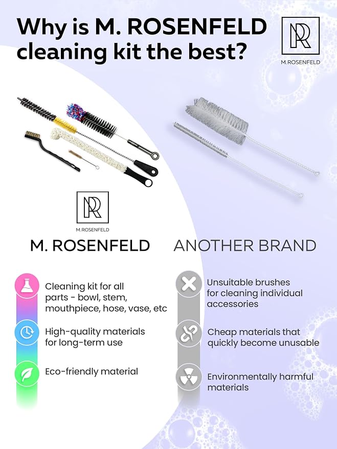 Hookah Cleaning Kit - Image 5