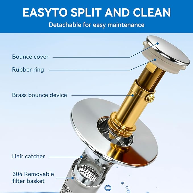 Universal Bathroom Sink Stopper & Hair Catcher, Stainless Steel Drain Filter - Image 3