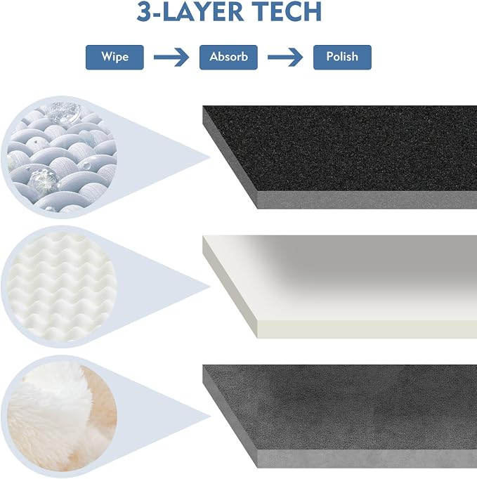 Car Screen Cleaner Pad with Acrylic Storage Box - Image 5