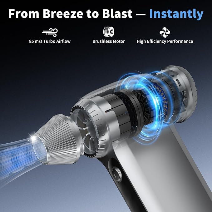 Electric Air Duster 200000RPM Brushless Motor, Cordless Compressed Air Blower - Image 2