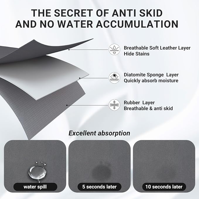 Coffee Maker Mat, 20 x 12 Inch Bar Mat, Absorbent Hide Stain Rubber Backed Dish - Image 3