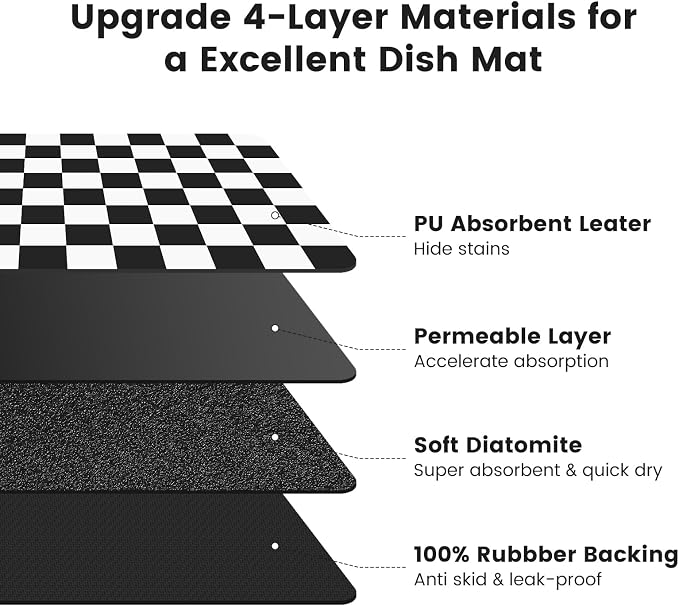 16" x 24" Checkered Dish Drying Mat - Image 3