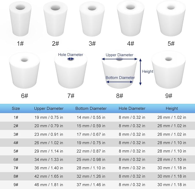 Labasics 5-Pack 3# Single-Hole Silicone Stoppers, Durable and Reusable Silicone - Image 2