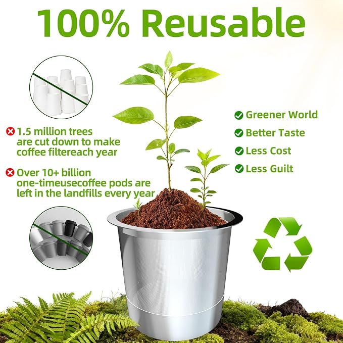 2 Pack Reusable K Cups for Keurig, Stainless Steel Coffee Pod, K Cup Reusable - Image 4