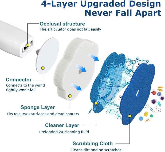 Disposable Toilet Bowl Wand Refills【Not Suitable - Image 2