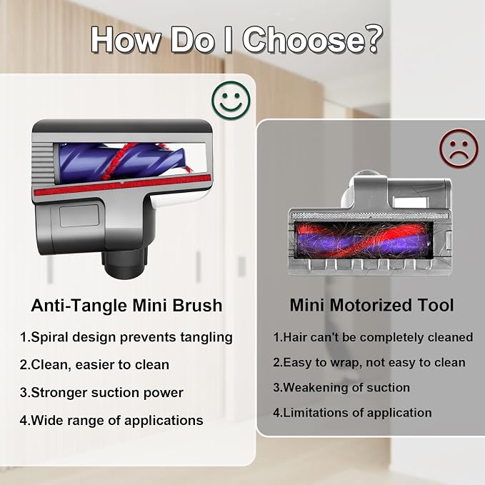 Mini Motorized Tool Brush Head for Dyson V7 V8 V10 V11 V15 Cordless Vacuum - Image 5