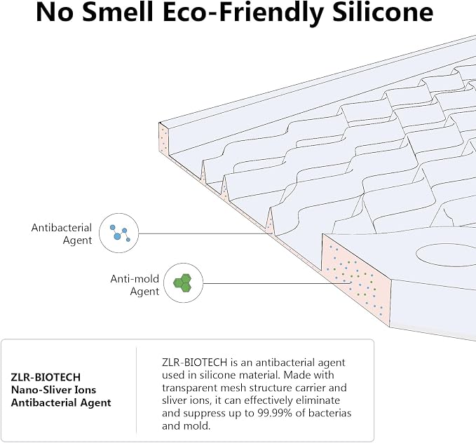 ZLR Silicone Dish Drying Mat for Kitchen Counter, Eco-Friendly Fast Dry Dish Mat - Image 3
