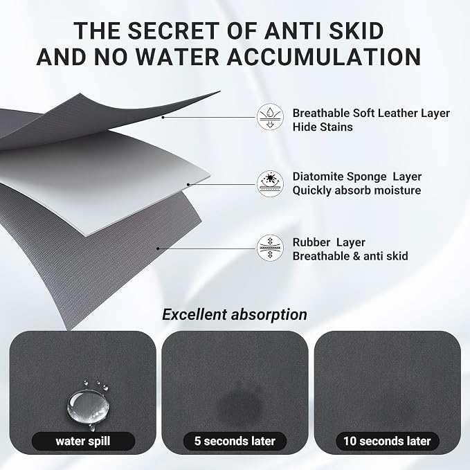 Coffee Station Mat 20x12 Inch, Absorbent Hide Stain Rubber Backed Dish Drying - Image 3