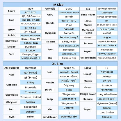 REEVAA SUV Cargo Liner for Dogs, Full Coverage Non-Slip Cargo Cover with Cushioned Sides to Protect Your Dog, Waterproof & Durable, Machine Washable Trunk Protector Mat (M, Black)