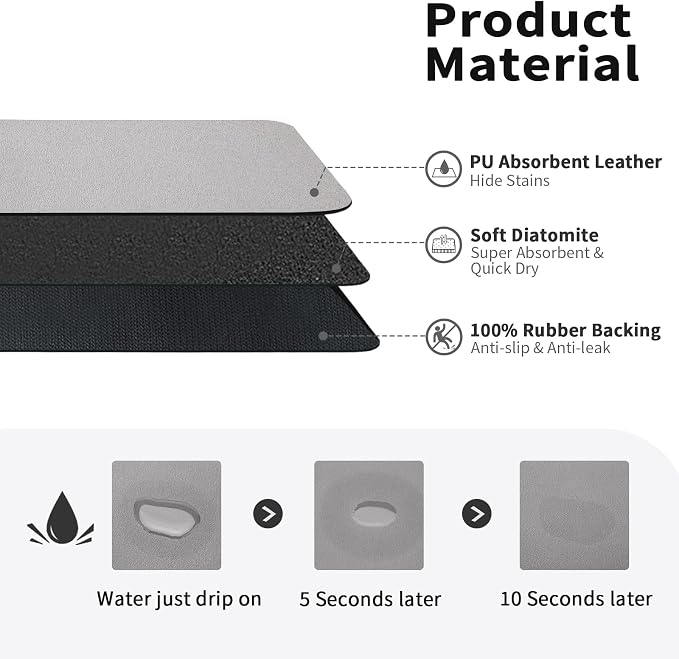 Dish Drying Mat for Kitchen Counter, Heat Resistant Drainer Mats - Image 2