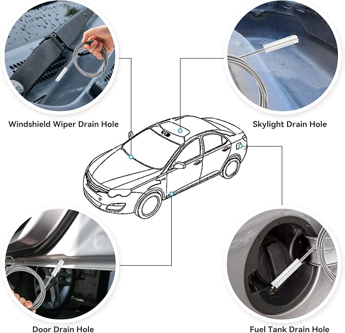 2 Pack 80 Inch Flexible Drain Brush, Sunroof Drain Cleaning Tool - Image 5