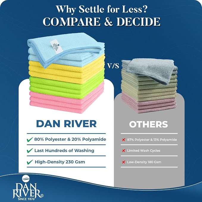 DAN RIVER 12-Pack Microfiber Towels – Ultra Absorbent, Lint-Free & Streak-Free - Image 4