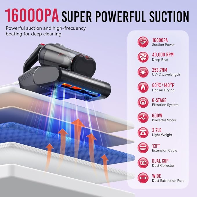 Mattress Vacuum Cleaner, 16Kpa 600W Bed Vacuum Cleaner - Image 2