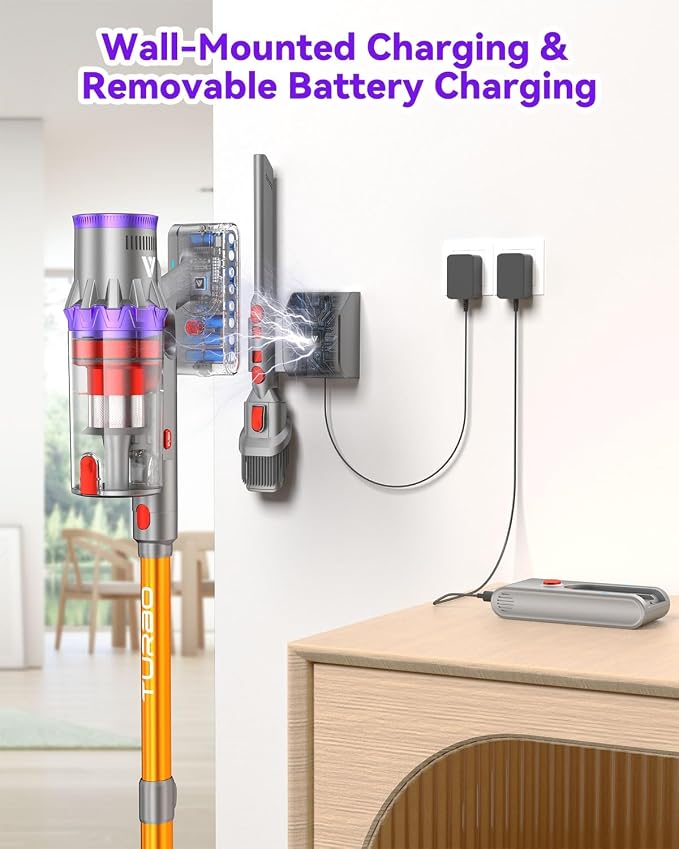 Coovy Cordless Vacuum Cleaner SU7, 580W 50Kpa 75 Minutes Runtime Stick Vacuum - Image 7