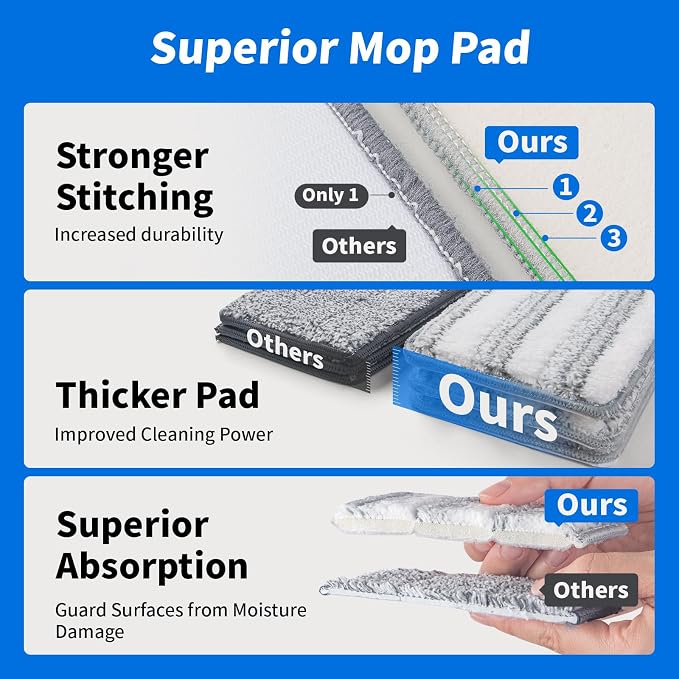 Oshang Flat Mop Head Refill, Microfiber Mop Pads Flat Mop Replacement Heads - Image 4