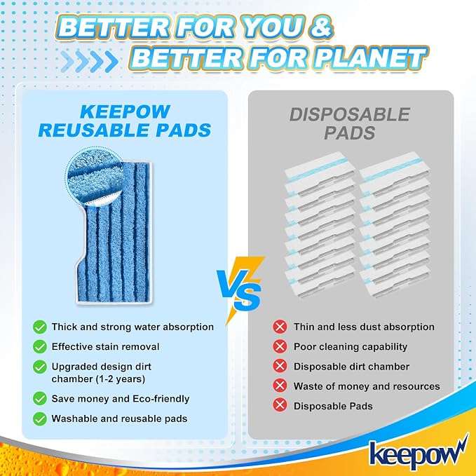 KEEPOW Reusable Mop Pads Refills, Replacement Pads Compatible - Image 3