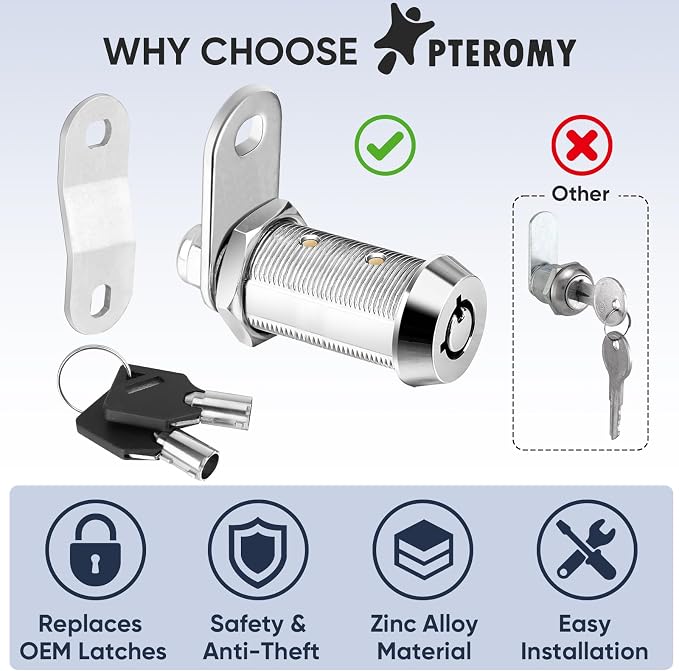 PTEROMY 2 Pack Cabinet Lock - Image 2