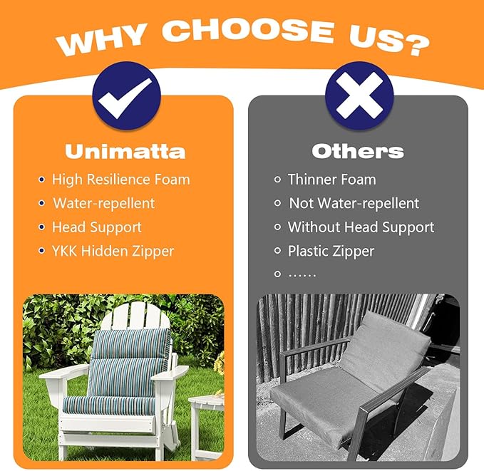 Sunbrella Outdoor High Back Chair Cushion Seat Pads, 44 x 21 Inch Water-Repellent & Fade-Resistant Patio Furniture Cushions with Ties for Adirondack, Rocking Chairs, Swell Turquoise
