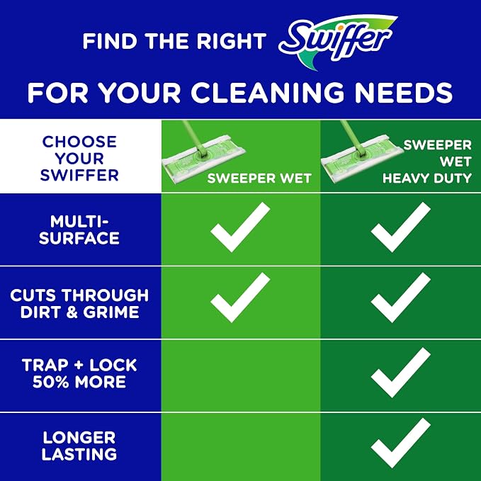 Swiffer Sweep + Mop, Wet Pads Refill, Floor Cleaner - Image 9