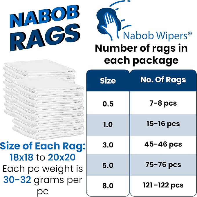 Nabob Wipers New Lint Free Cloth - Image 3