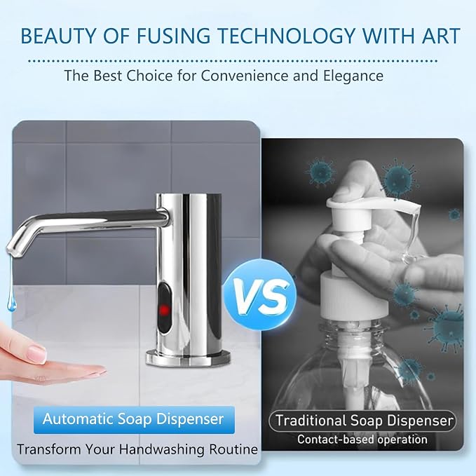 Automatic Soap Dispenser Touchless - Image 4