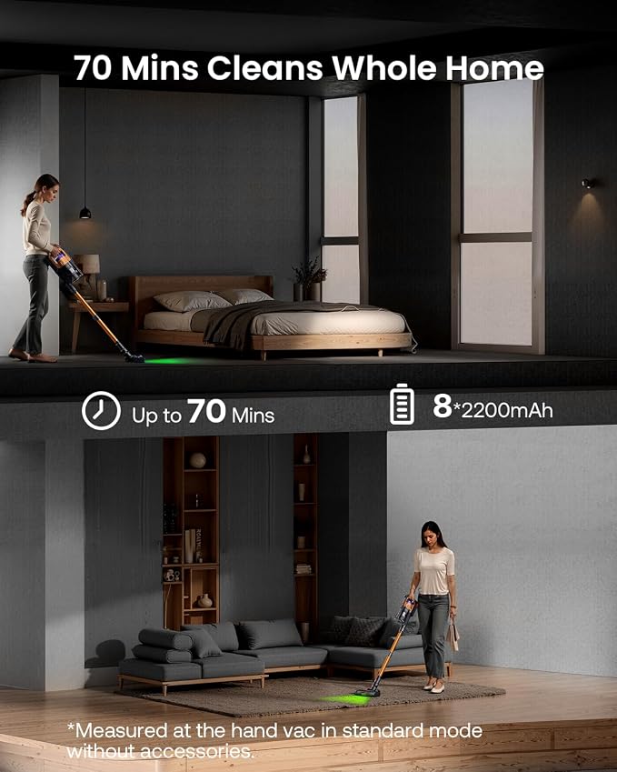 Cordless Vacuum Cleaner for Home, Upgraded 60Kpa Powerful Suction Pet Hair - Image 5