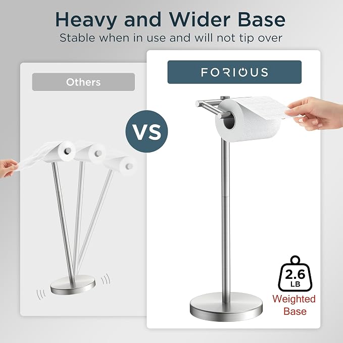 FORIOUS Toilet Paper Holder Wall Mount, Stainless Steel Rustproof Double Post - Image 3
