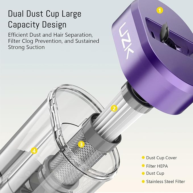 Bed Vacuum Cleaner Mattress Vacuum Cleaner, 16Kpa Powerful Handheld Vacuums - Image 6