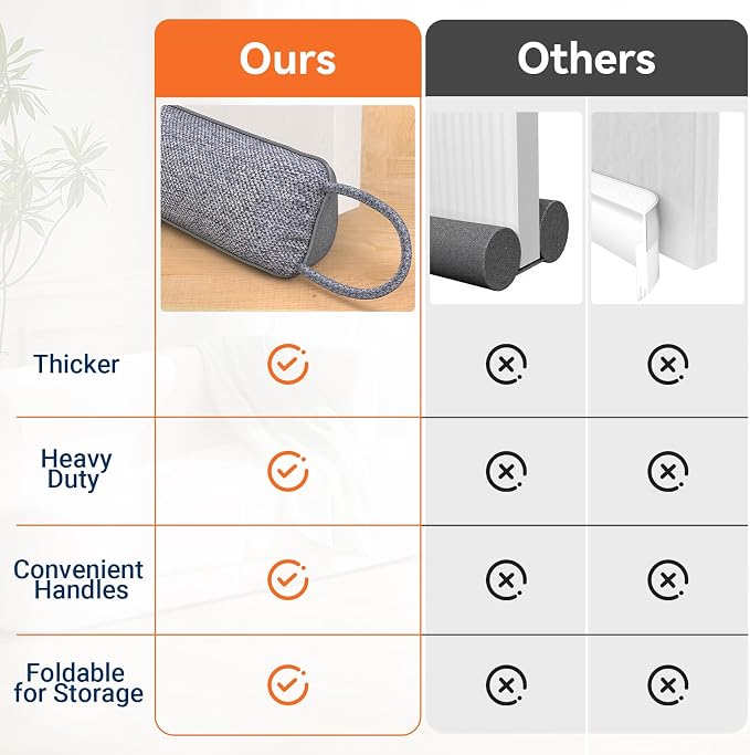 Door Draft Stopper for Bottom of Door, 36’’ Heavy Duty Under Door Draft Blocker - Image 4