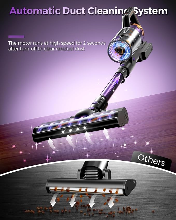 Cordless Vacuum Cleaner, 580W/48Kpa Vacuum Cleaners - Image 8