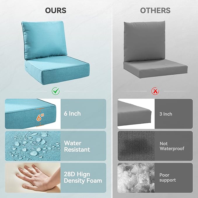 Luxury 6" Outdoor Cushions for Patio Furniture, 24x24x6" Thick Seat Cushion Set of 2, Fade Resistant Couch Chair Replacement Cushions High Density Deep Wicker Chair Cushion w/ Removable Cover, Teal