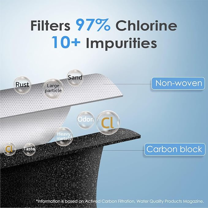 Waterdrop 4396841 Replacement for Everydrop® Filter 3, Kenmore® 46-9083 - Image 5