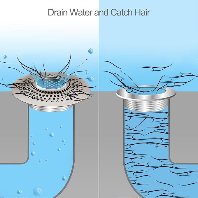 LEKEYE Shower Drain Hair Catcher/Bathroom Drain Cover/Bathtub Drain - Image 6