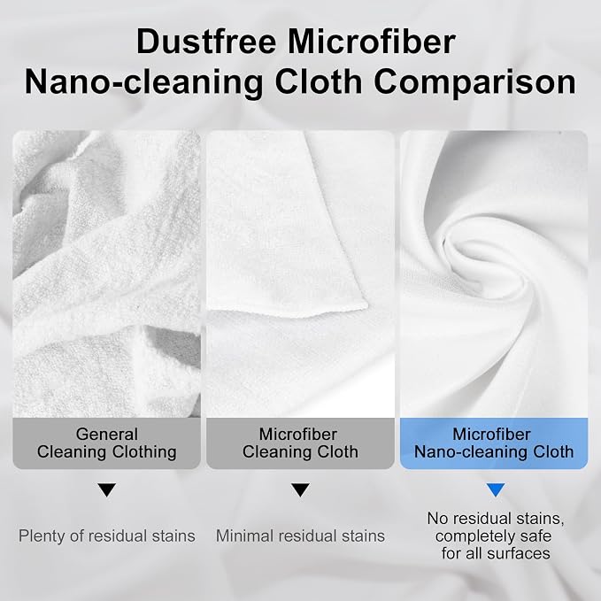 Selens 4Pcs Extra Large Microfiber Cleaning Cloths 16x16inch White Microfiber - Image 4
