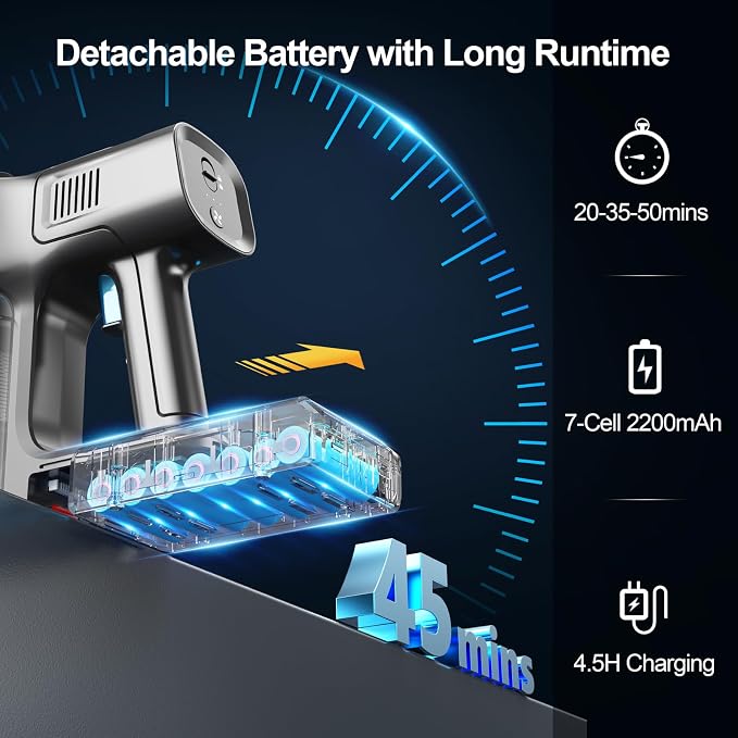 DEVOAC S11 Cordless Vacuum Cleaner, 50Kpa 50 Mins Vacuum Cleaners - Image 4